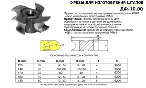 ДФ-10.00 фреза для изготовления штапов 125х32 R= 4, Р6М5