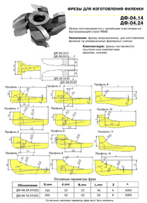 ДФ-04.14.02 профиль №9 фреза для изготовления филёнки 200х32, Р6М5 (правая, верхняя)